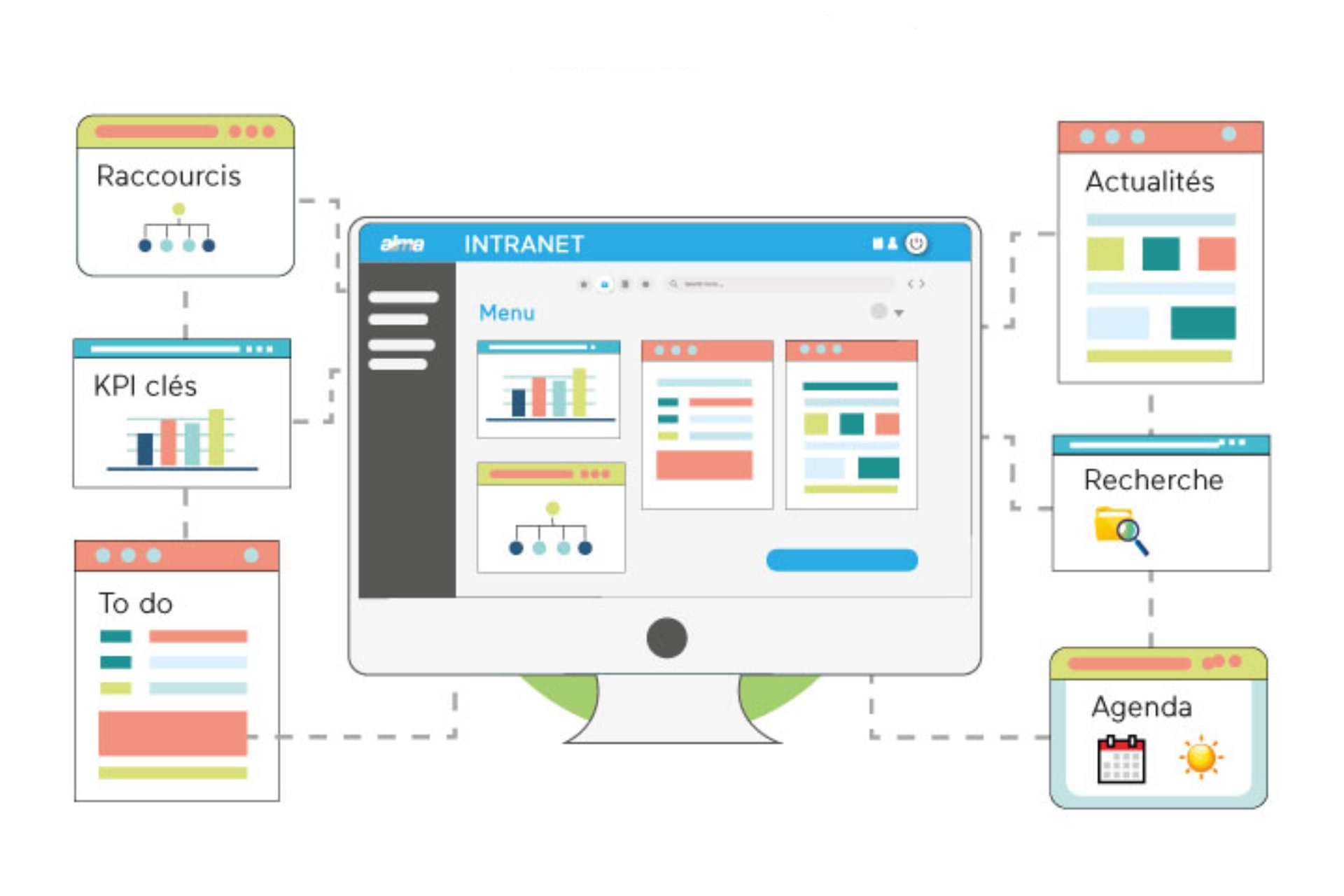 Aperçu du portail intranet